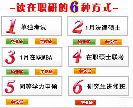 南開大學雙證在職研究生