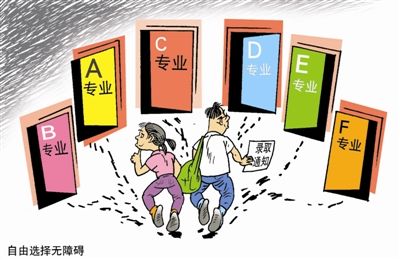 2016年南開大學在職研究生專業