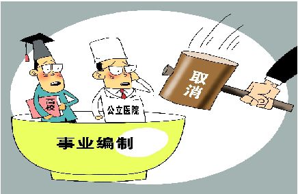 在職研究生全國聯考取消