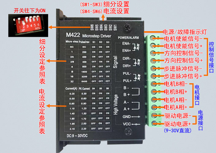 M422步進(jìn)電機(jī)驅(qū)動(dòng)，20-42步進(jìn)電機(jī)的精靈伴侶！(圖2)