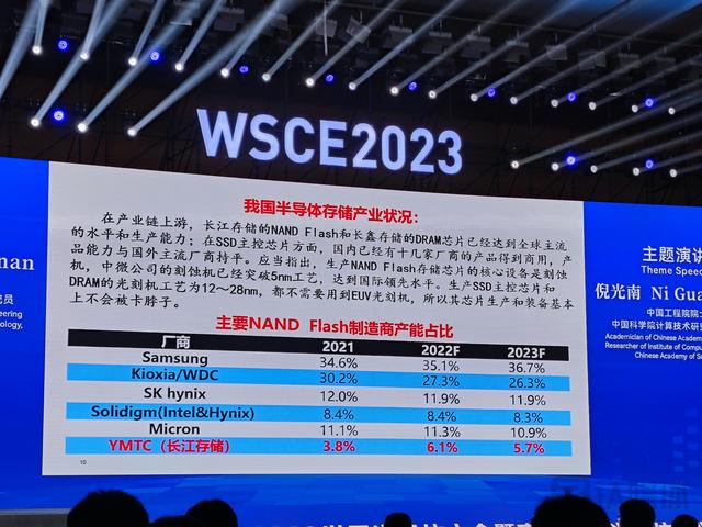 芯片行業持續衰退，國內企業如何尋找新機遇？(圖3)