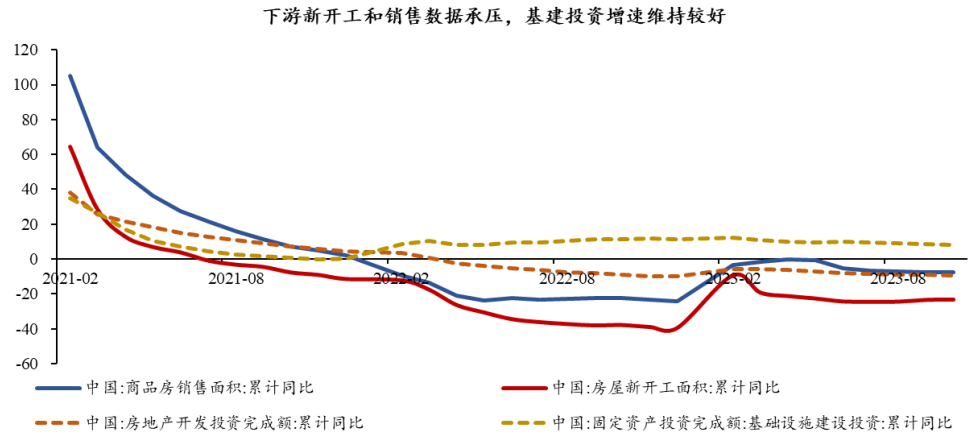 半導體芯片短期回調，長期繼續(xù)向好(圖7)