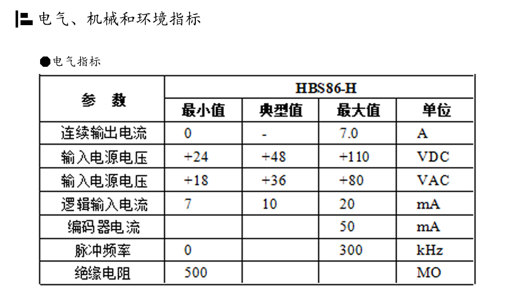 86閉環步進電機驅動器HBS86H/ 高速86閉環驅動器(圖4)